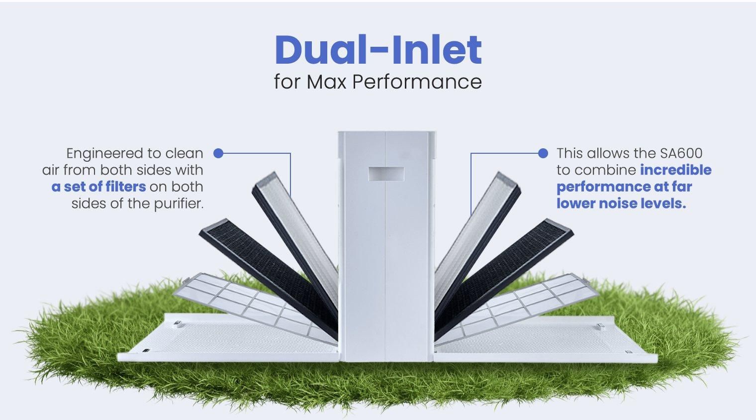 A closer look at Air Filtration Systems For People With Lupus